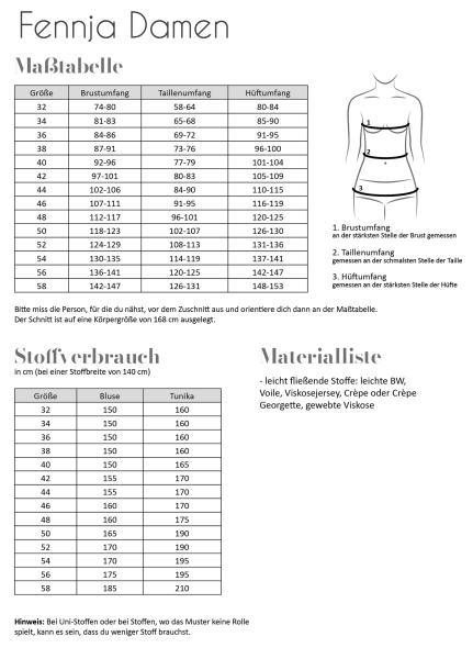 Papierschnittmuster Damenbluse Fennja - Fadenkäfer